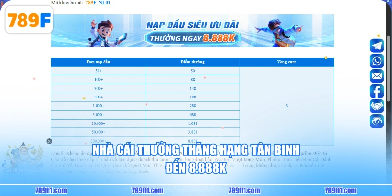 Nhà cái thưởng thăng hạng tân binh đến 8.888K